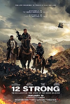 12 Savaşçı – 12 Strong izle